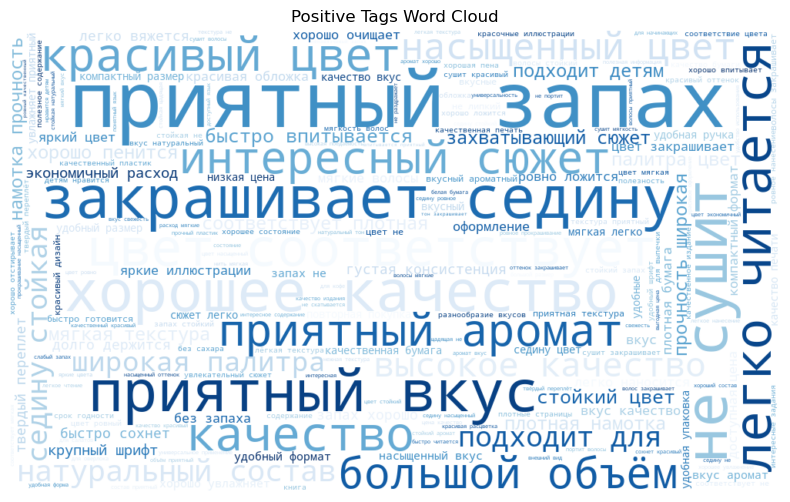 _images/1c3c919a2fa7070d4bb414c7c473e90f39f8a5f355ed7d6e39d20192db81becc.png