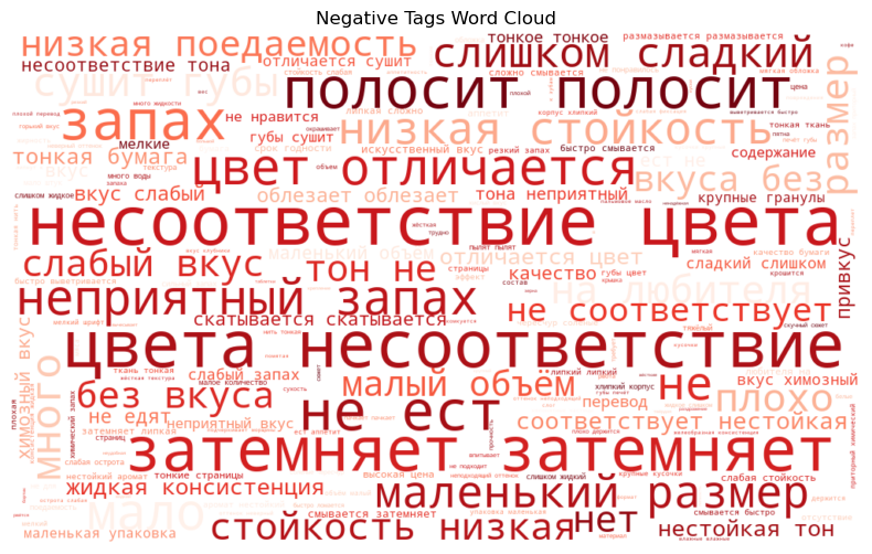 _images/27432eba53cae0774a8c63409c692eeff06984ad01f0171e85fab7c904f12fa2.png