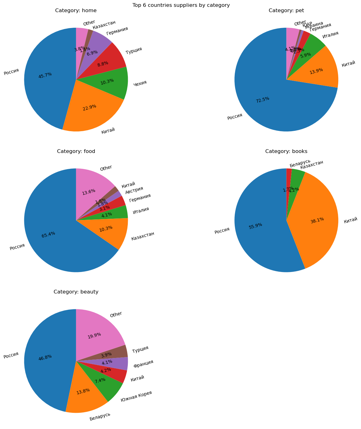 _images/636f16c021c42e8c98b526bfb80155c455489d1725b1ac806eb929b43cc63c0e.png
