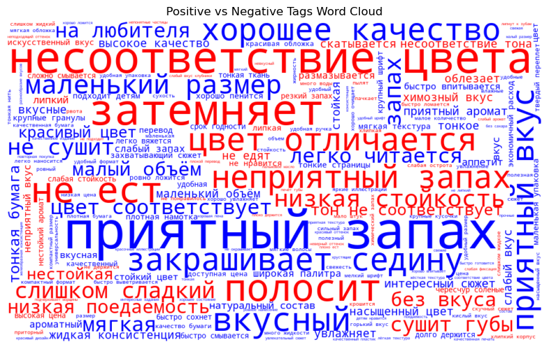_images/a007412e1e8f7c6c26f0f34f7da612c28d123ec7c71d9ee3432265d800e72b31.png